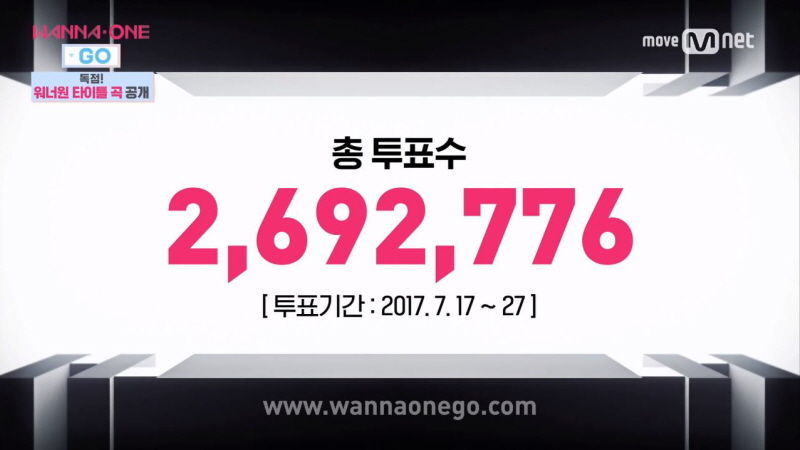 Wanna One Energetic