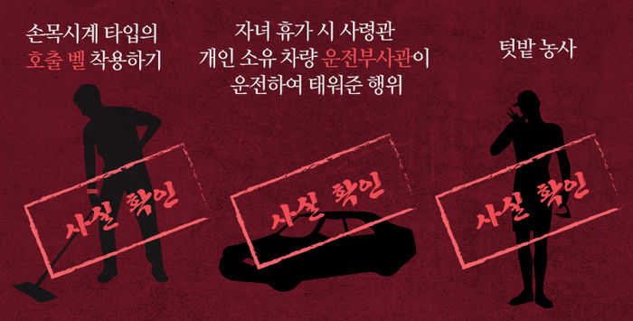 ■ '전자팔찌, 골프공 줍기, 전 던지기' 의혹 사실로 밝혀져...