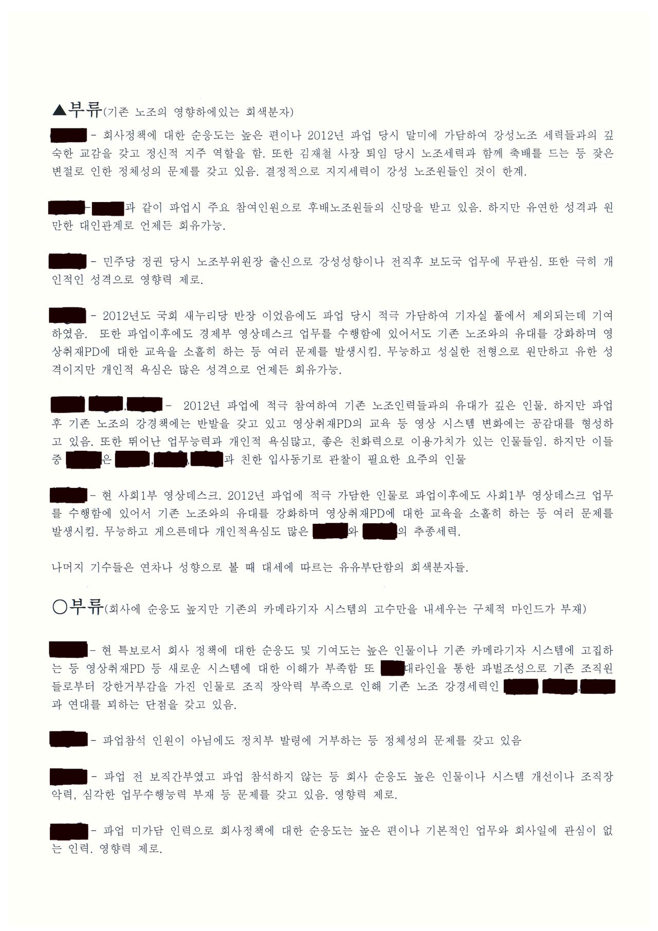 ‘요주의인물 성향’ (전국언론노조 문화방송본부 제공)