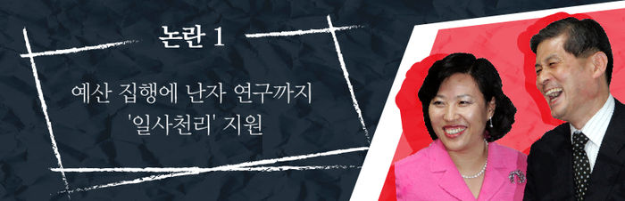 논란 1) 예산 집행에 난자 연구까지 '일사천리' 지원