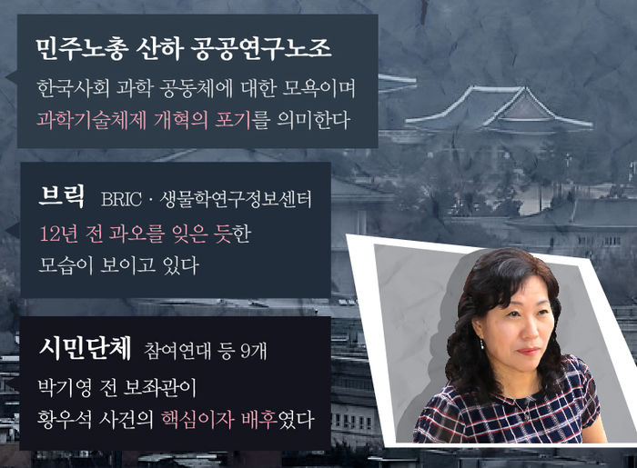 각계각층의 의견