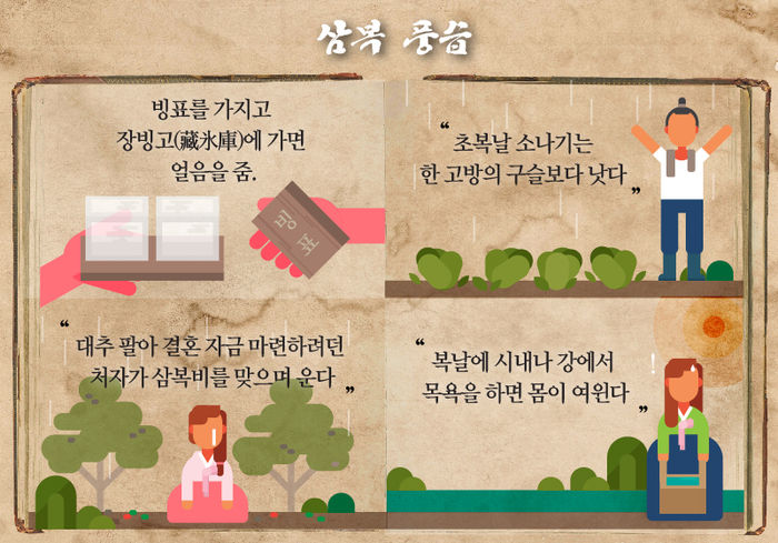 '에헴! 네 어찌 복날에 몸을 씻느뇨?