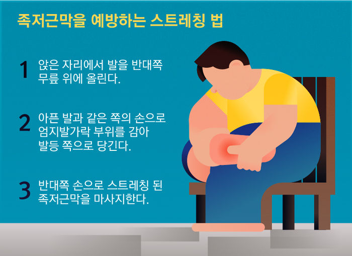여름철 필수 아이템 '쪼리'…발가락 기형 만드는 주범?