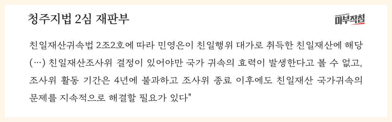 [마부작침] 친일재산_청주지법 2심 재판부