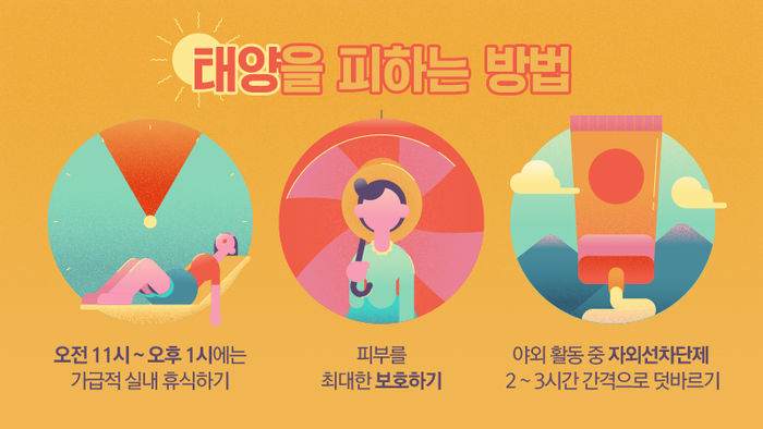 휴가철 뜨거운 햇빛에 화상…손쉬운 대처법은?
