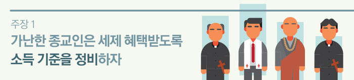 '목사님, 세금 2년 더 안내셔도 돼요