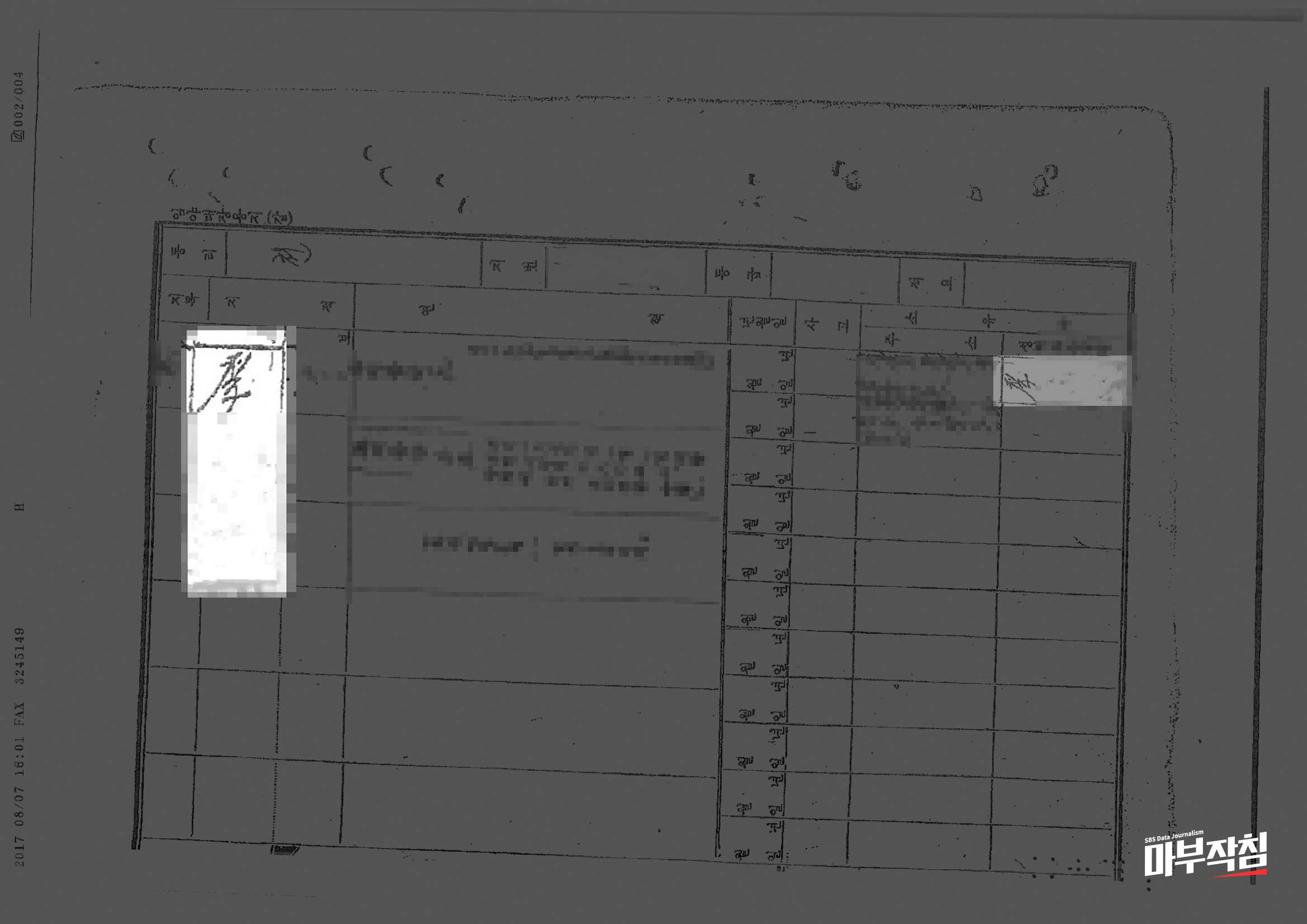 이완용 후손이 소유했던 용인 토지