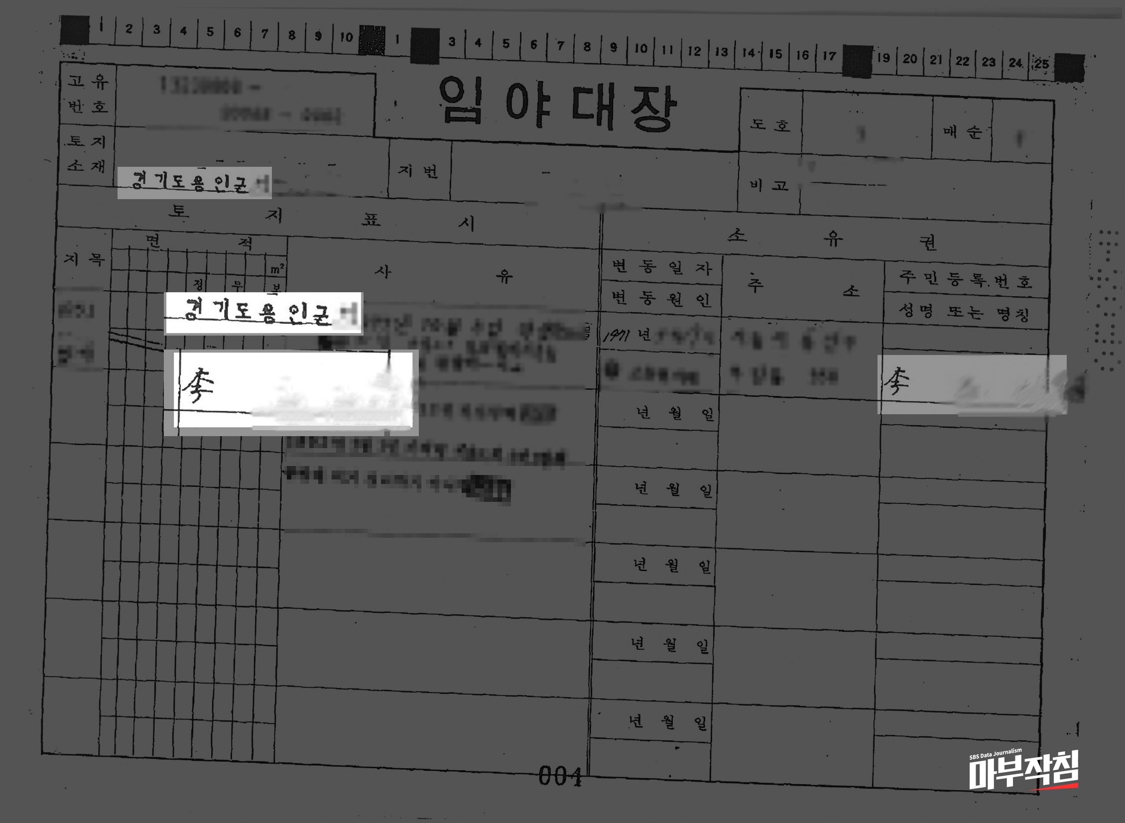 이완용 후손이 소유했던 용인 토지