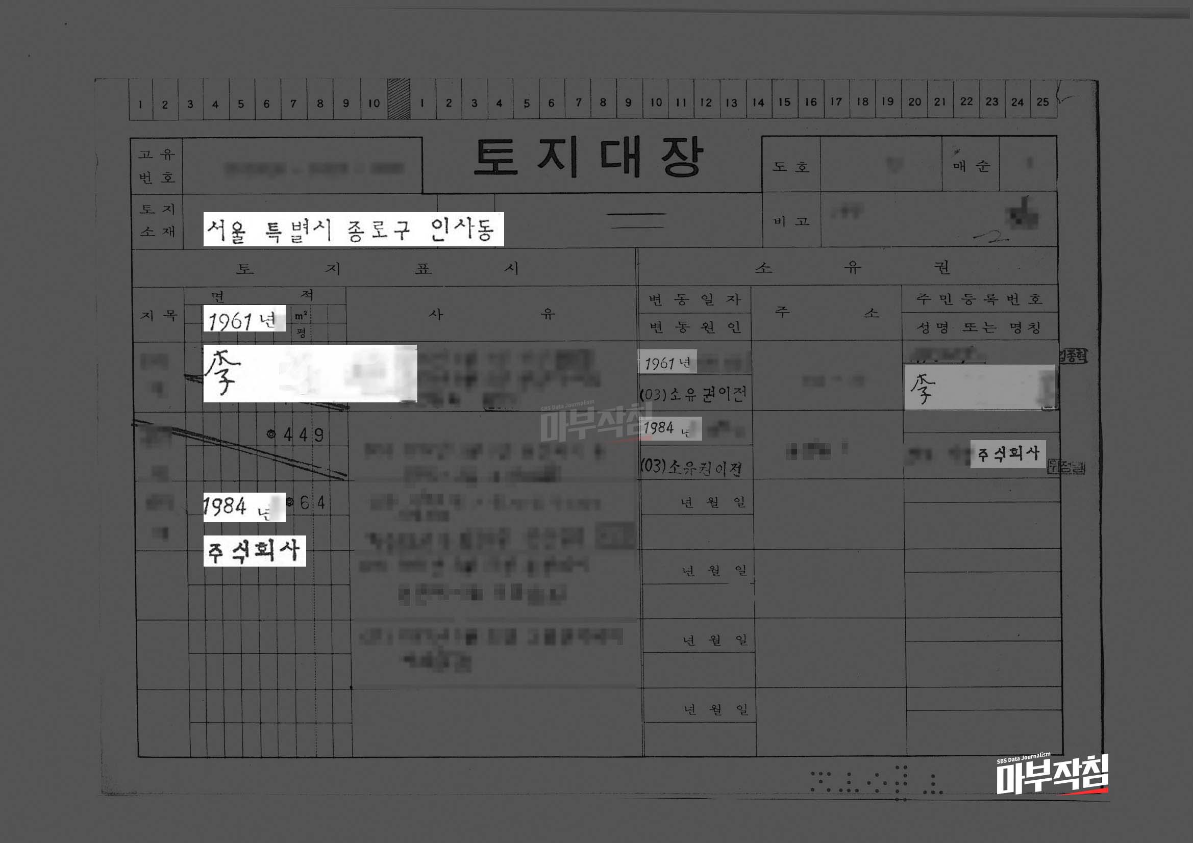 이완용 손자가 보유한 인사동 토지