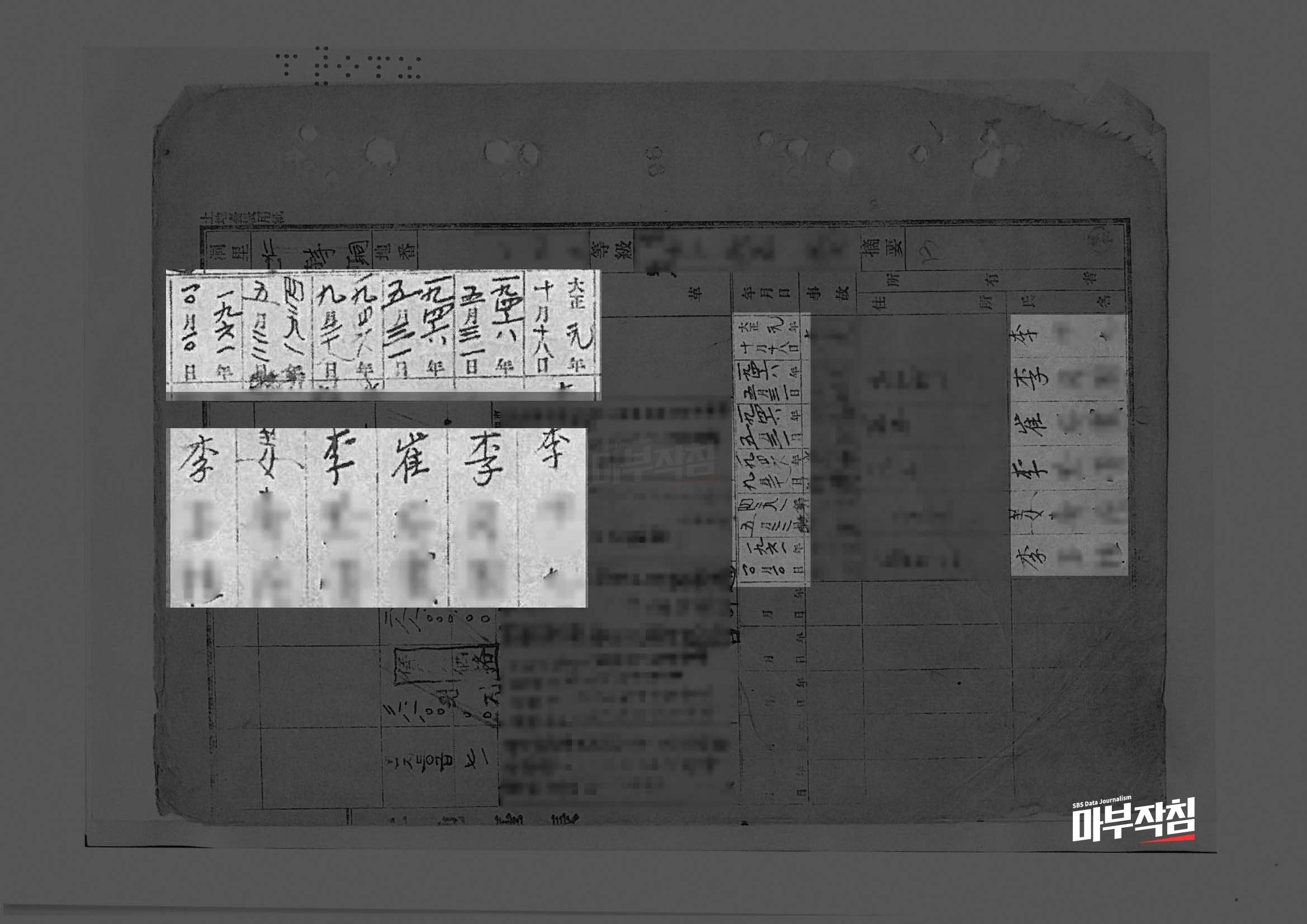 이완용 손자가 보유한 인사동 토지