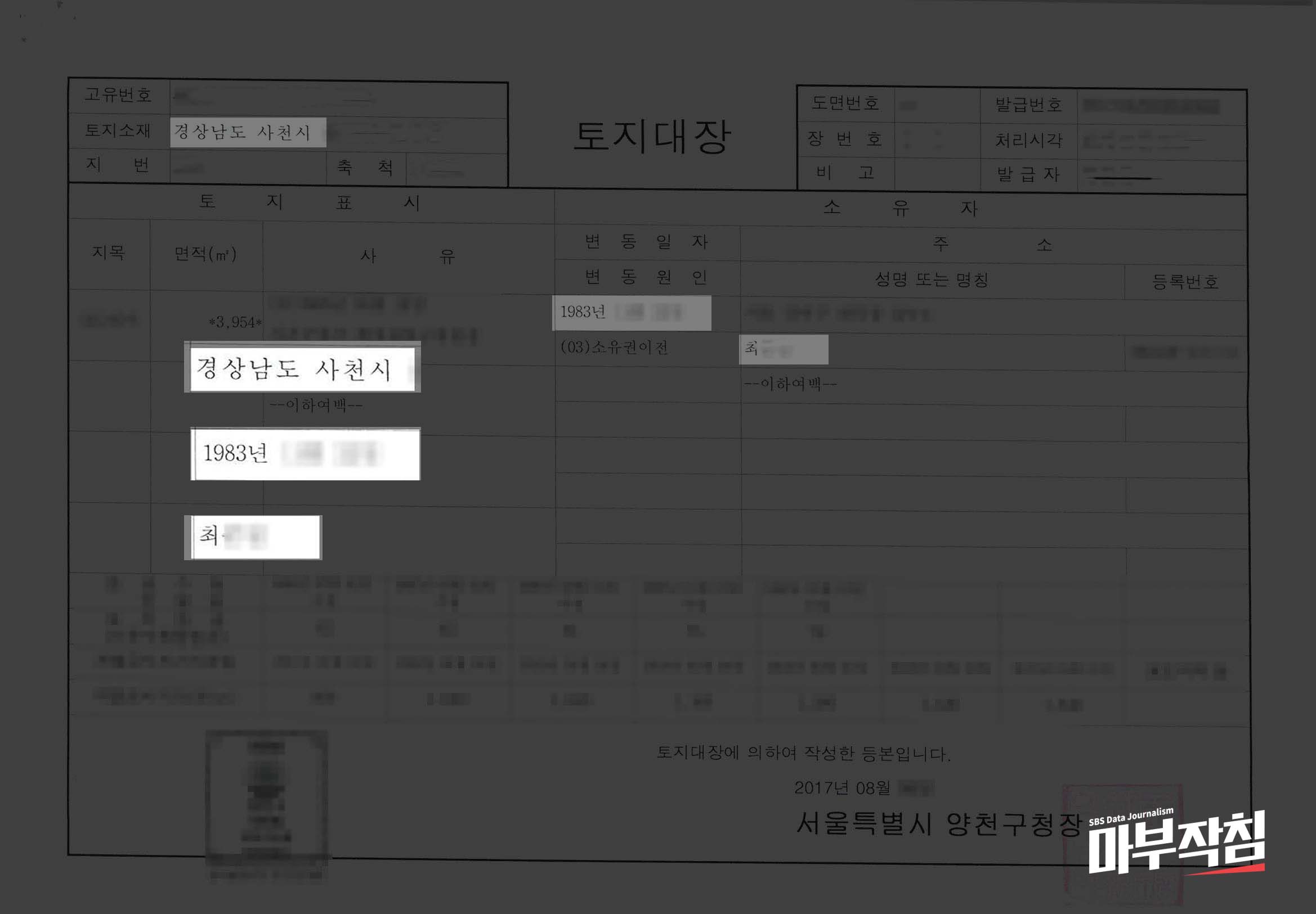 최연국 후손이 소유한 단종태실지