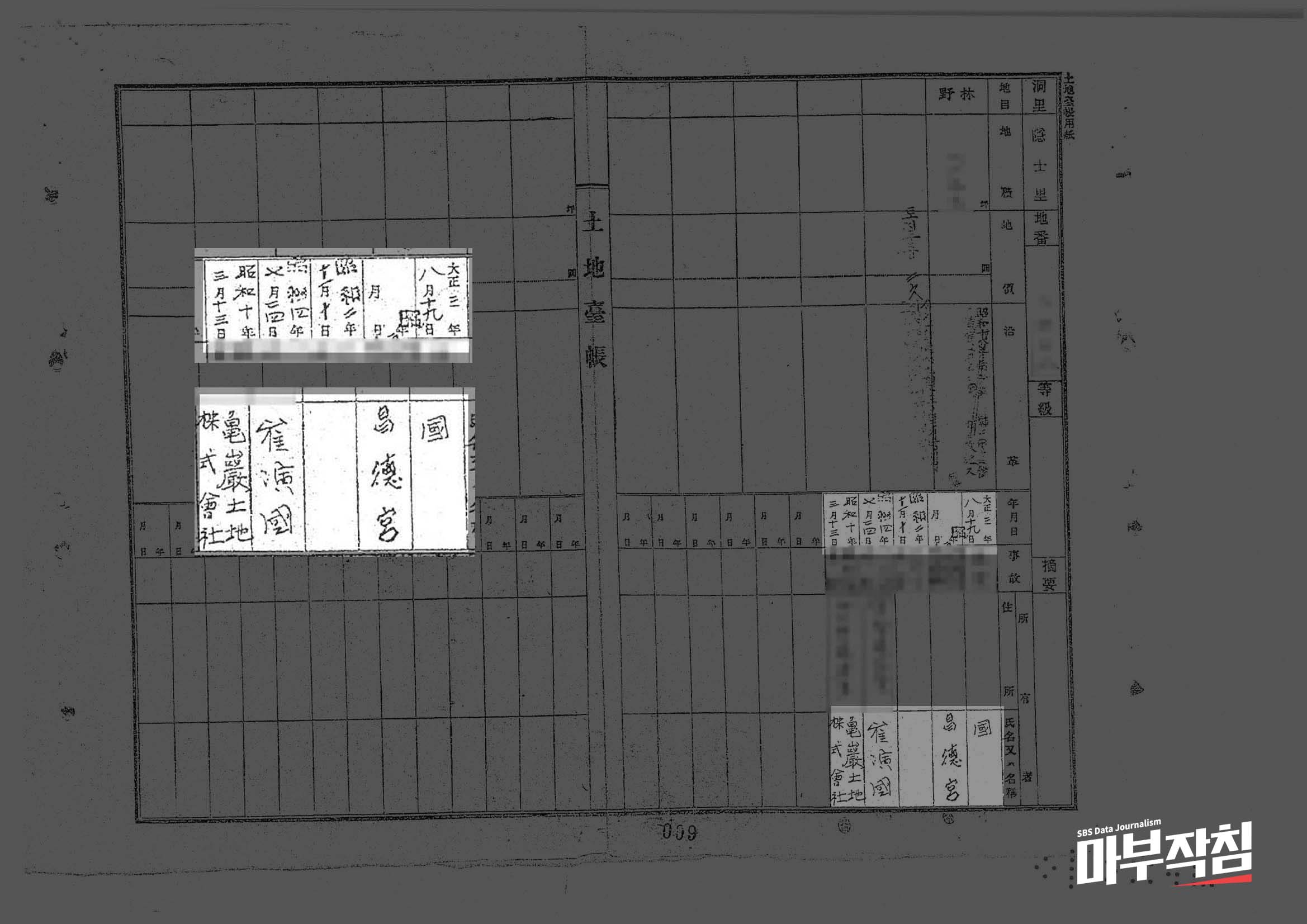 최연국 후손이 소유한 단종태실지