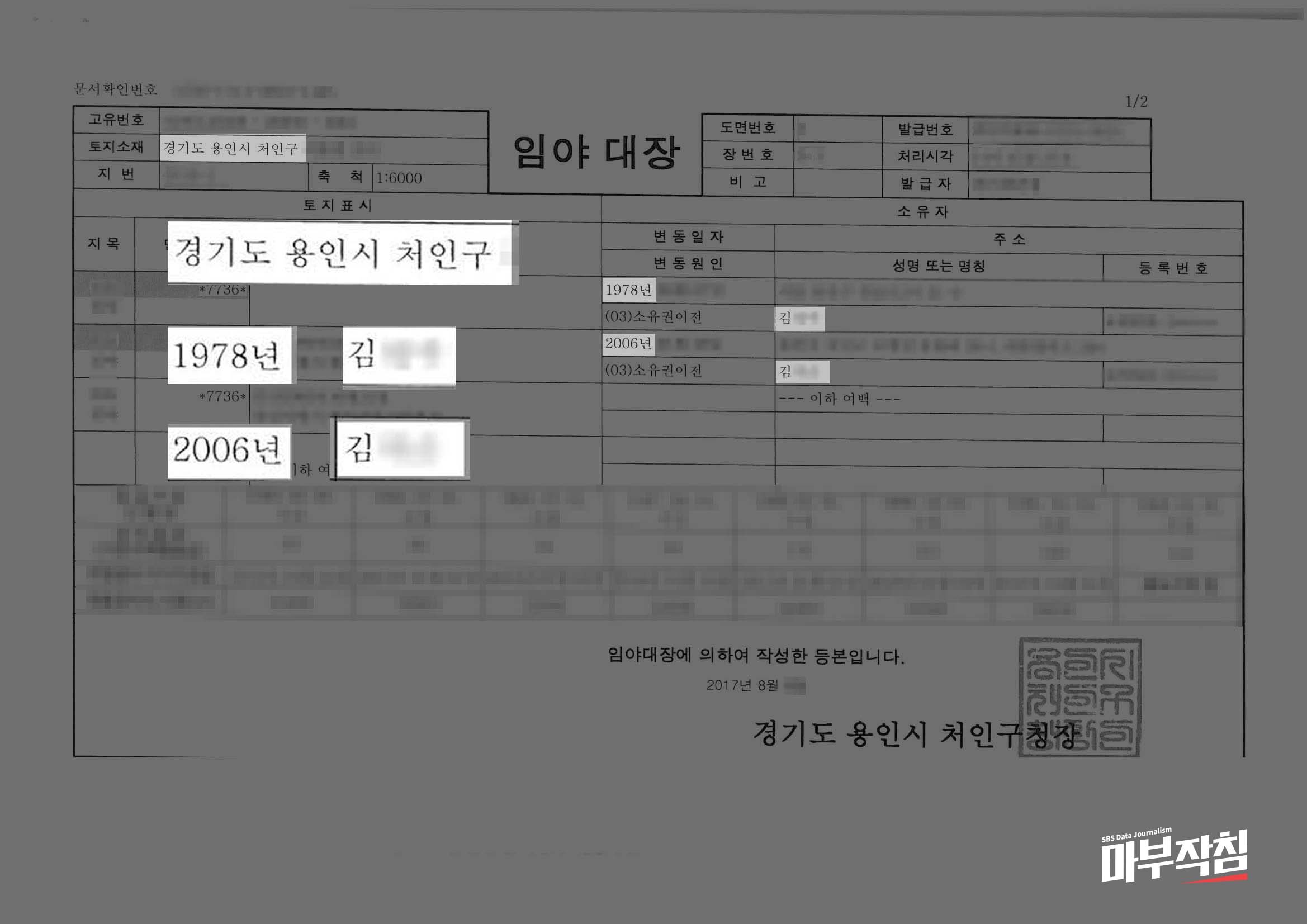 이완용 후손이 소유했던 용인 토지