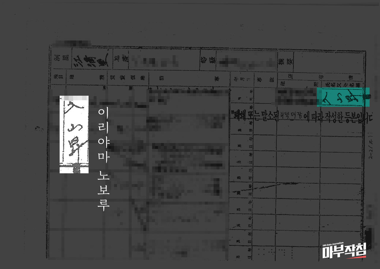 [마부작침] 친일파 재산 토지대장