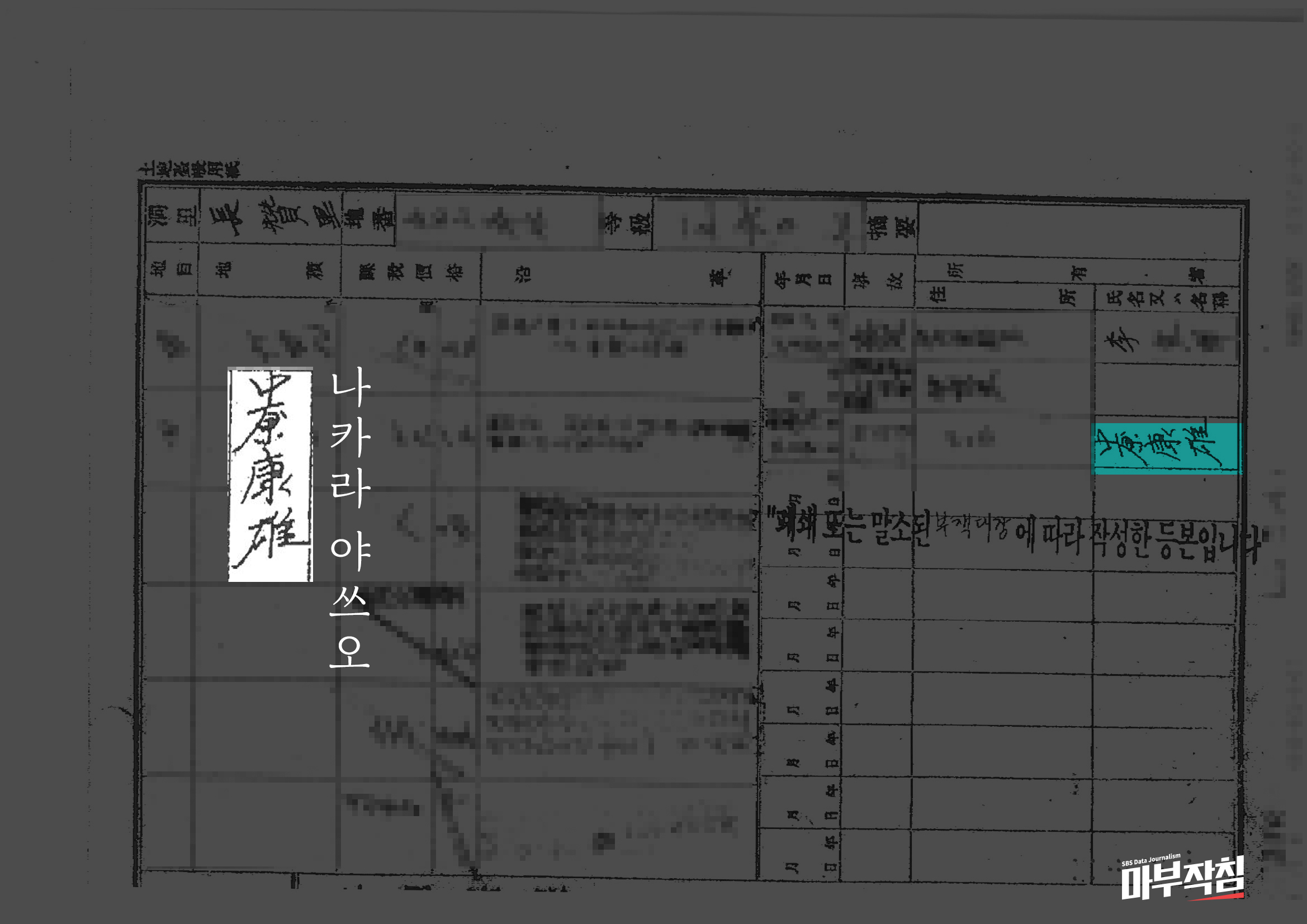 충북 옥천 토지대장 