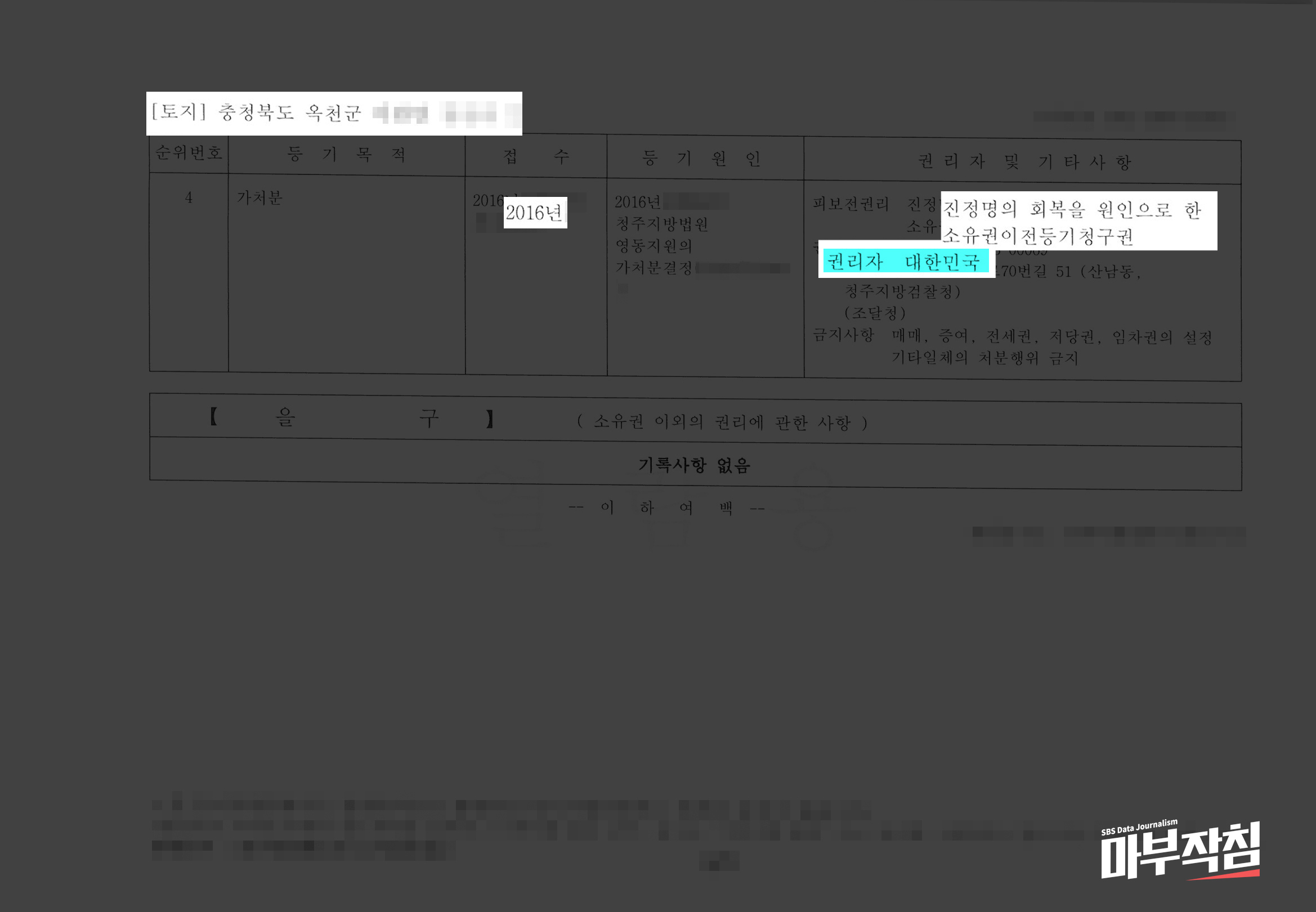 충북 옥천 등기부등본