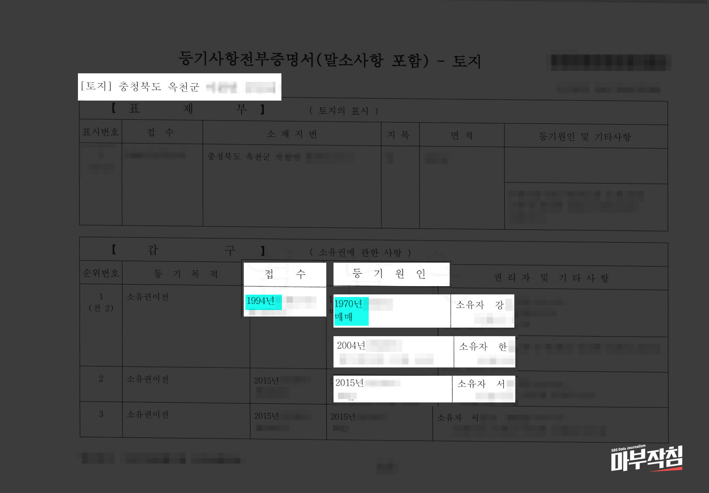 충북 옥천 등기부등본