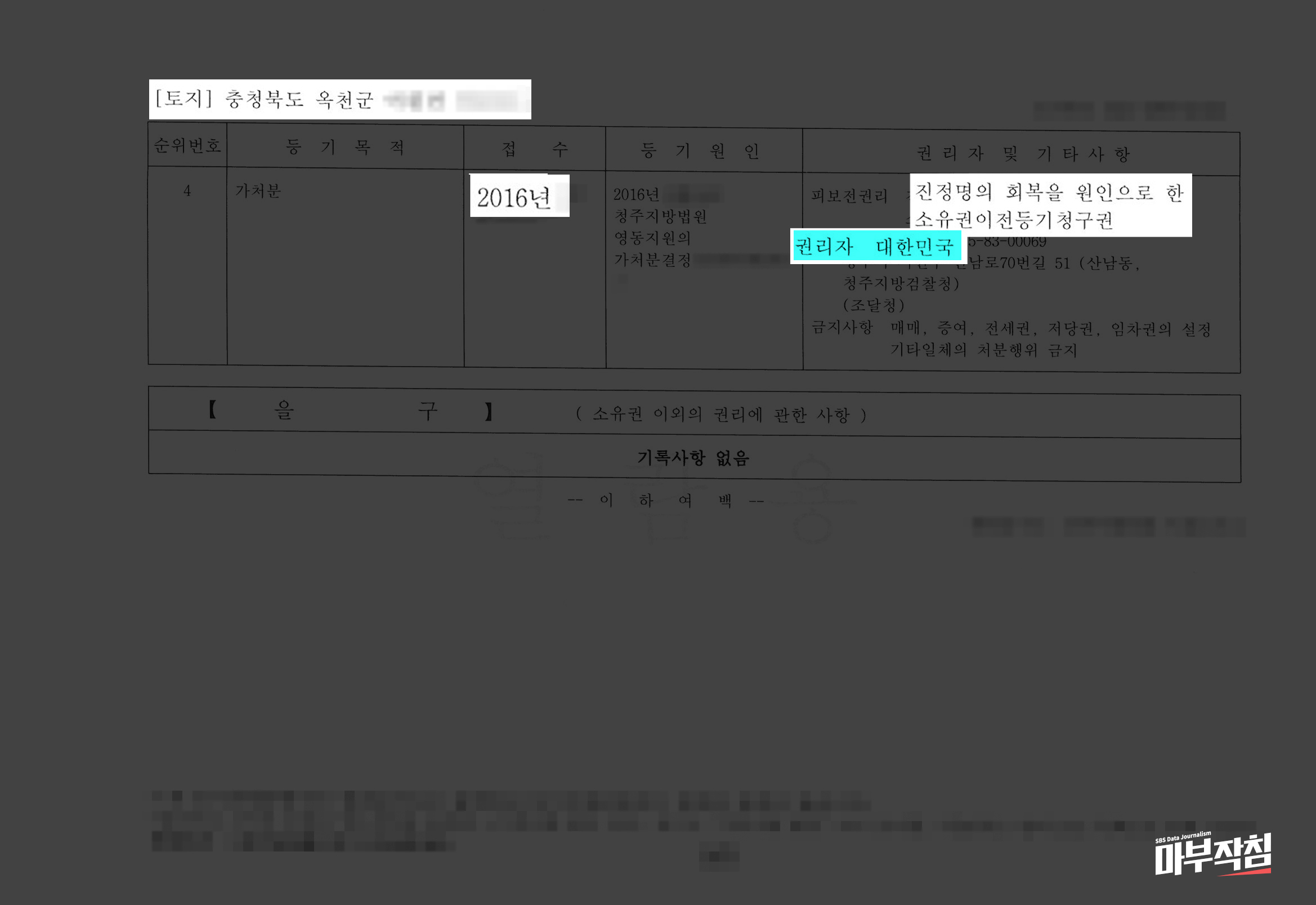 충북 옥천 등기부등본
