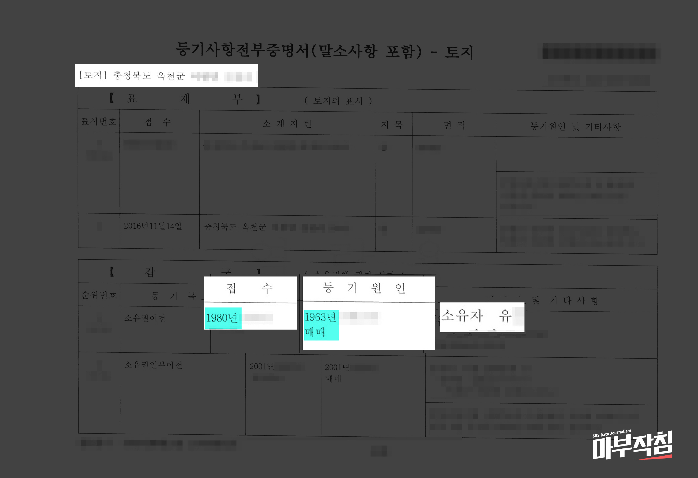 충북 옥천 등기부등본