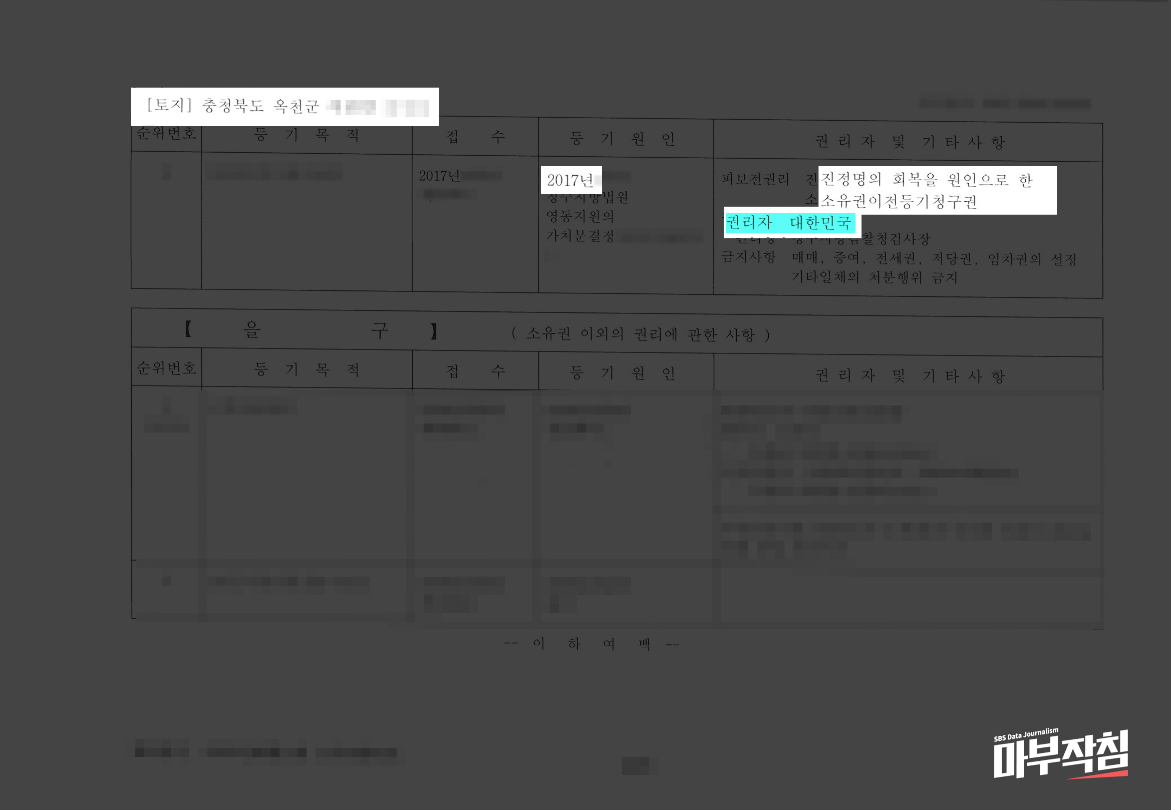 충북 옥천 등기부등본
