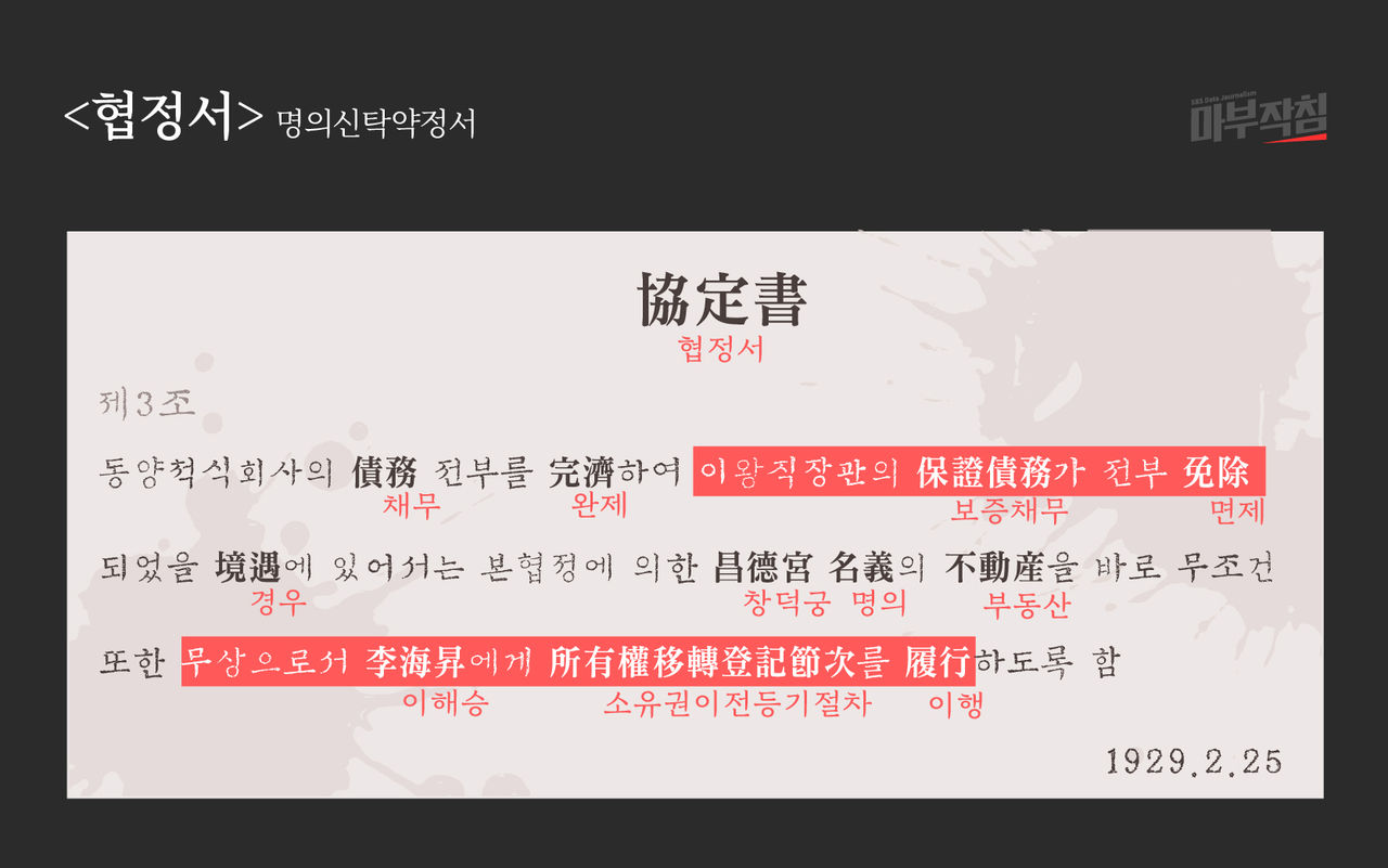 [마부작침] 친일파 재산환수토지