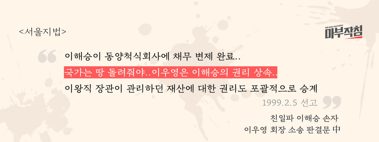 [마부작침] 친일파 재산환수토지
