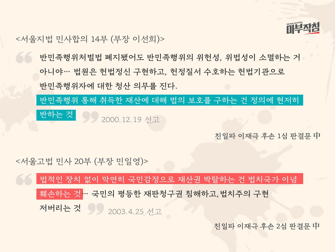 [마부작침] 친일파 재산환수토지