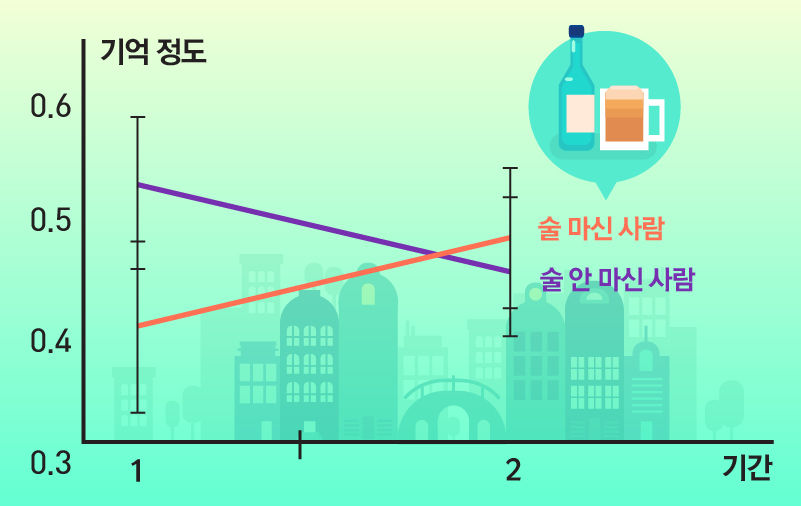 <사진 - 사이언티픽리포트>