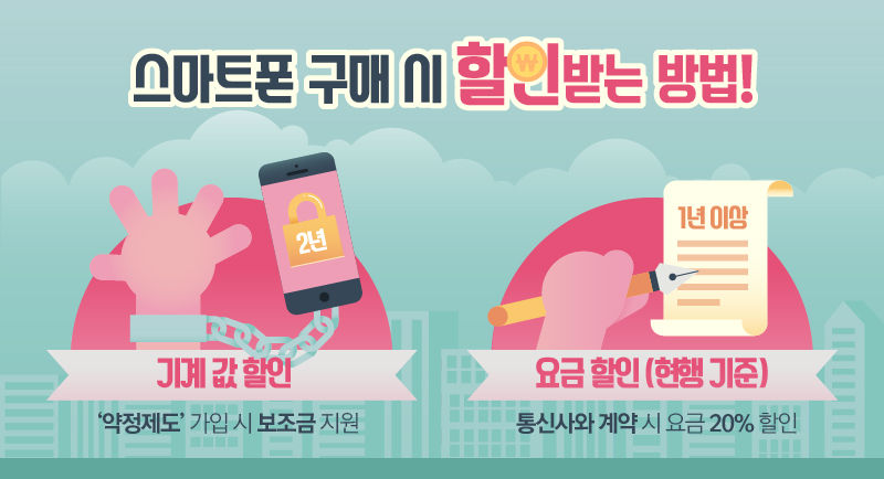 기계 값 할인 vs 요금 할인…뭐가 더 이득일까?