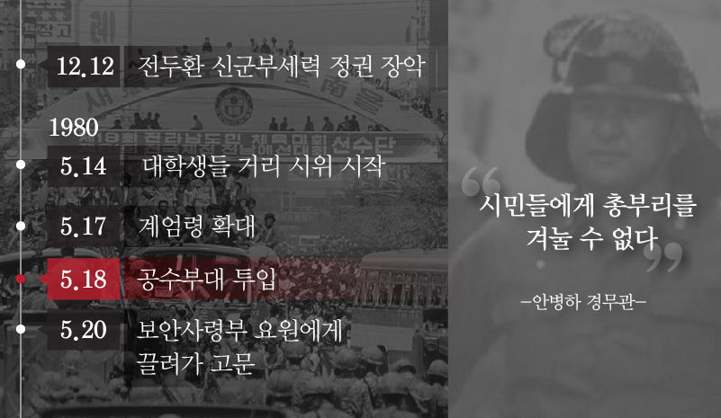 '시민들에게 총부리를 겨눌 수는 없다