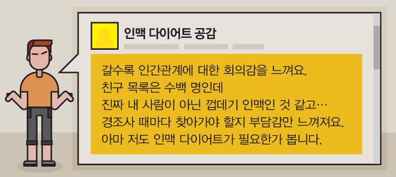*그래픽
갈수록 인간관계에 대한 회의감을 느껴요.
친구 목록은 수백 명인데 진짜 내 사람이 아닌 껍데기 인맥인 것 같고…
경조사 때마다 찾아가야 할지 부담감만 느껴져요.
아마 저도 인맥 다이어트가 필요한가 봅니다.