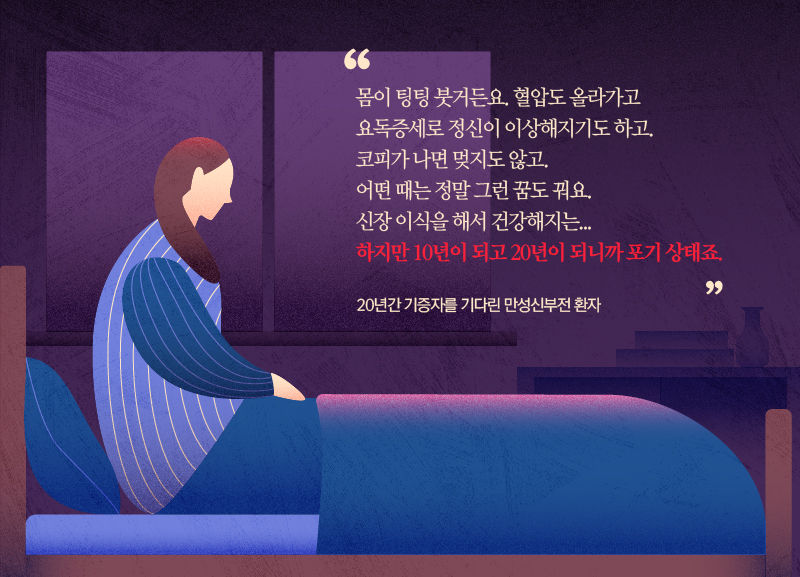 *그래픽
[20년간 기증자를 기다린 만성신부전 환자]
"몸이 팅팅 붓거든요. 혈압도 올라가고 요독증세로 정신이 이상해지기도 하고. 코피가 나면 멎지도 않고. 어떤 때는 정말 그런 꿈도 꿔요. 신장 이식을 해서 건강해지는...하지만 10년이 되고 20년이 되니까 포기 상태죠."