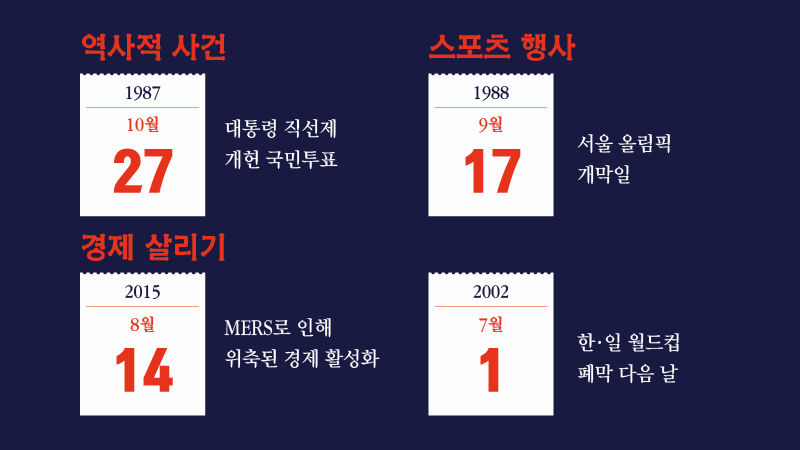 각종 임시공휴일