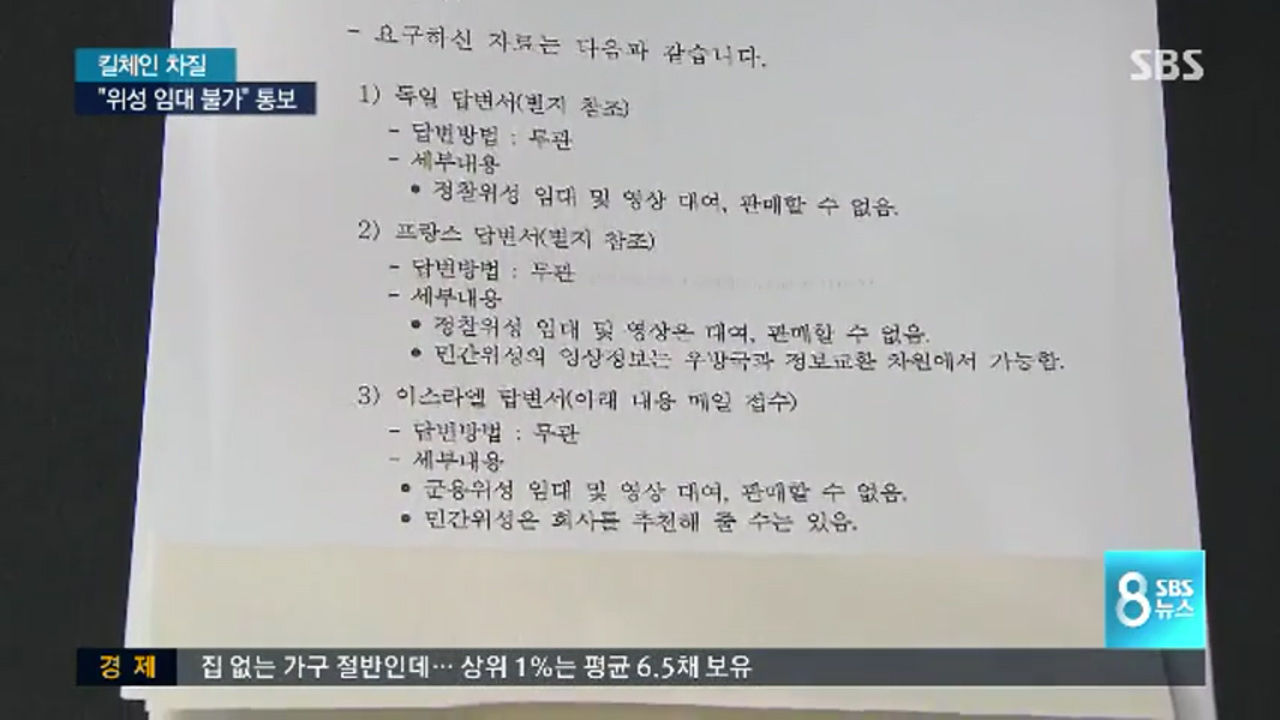 킬 체인 차질
