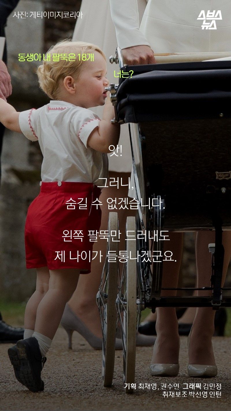 앗!
그러니,
숨길 수 없겠습니다.
왼쪽 팔뚝만 드러내도
제 나이가 들통나겠군요.