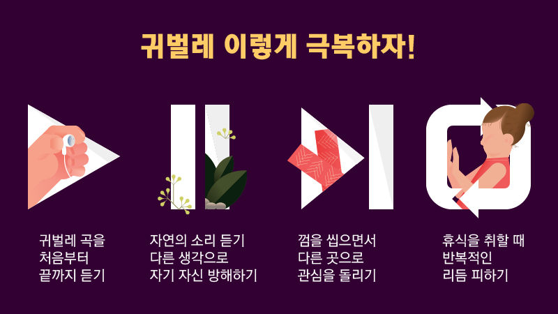 *그래픽
<"집중해야 하는데…" 귀벌레 이렇게 극복하자!>
귀벌레 곡을 처음부터 끝까지 듣기
자연의 노래를 듣거나 다른 생각으로 자기 자신 방해하기
껌을 씹으면서 관심을 다른 곳으로 돌리기