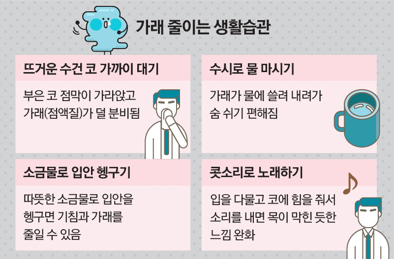 가래 줄이는 생활습관