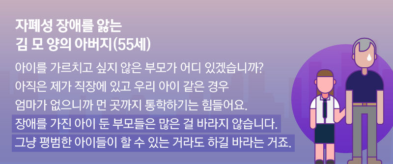 
*그래픽
[자폐성 장애를 앓는 김 모 양의 아버지(55세)]
"아이를 가르치고 싶지 않은 부모가 어디 있겠습니까? 아직은 제가 직장에 있고 우리 아이 같은 경우 엄마가 없으니까 먼 곳까지 통학하기는 힘들어요. 장애를 가진 아이 둔 부모들은 많은 걸 바라지 않습니다. 그냥 평범한 아이들이 할 수 있는 거라도 하길 바라는 거죠."