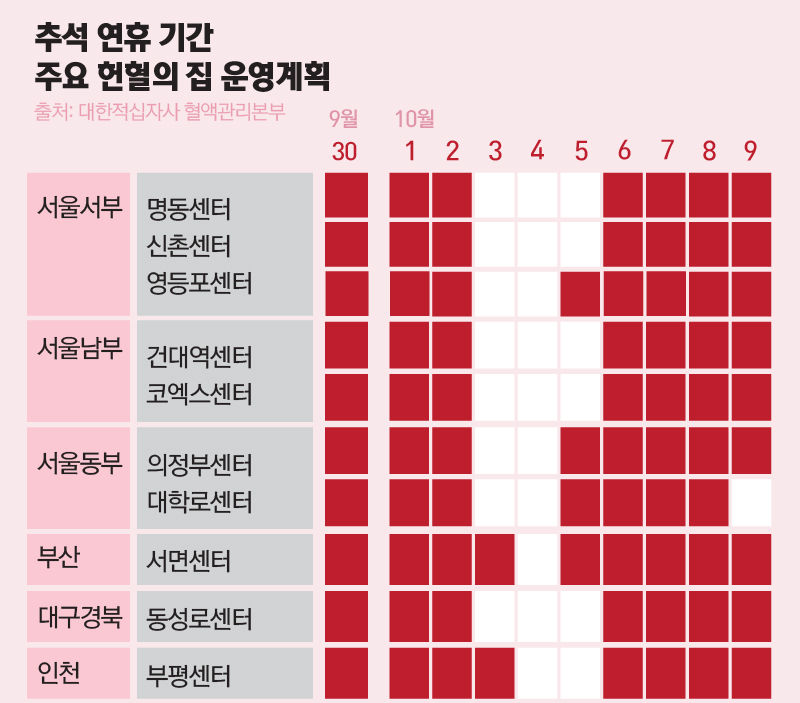 관련 사진