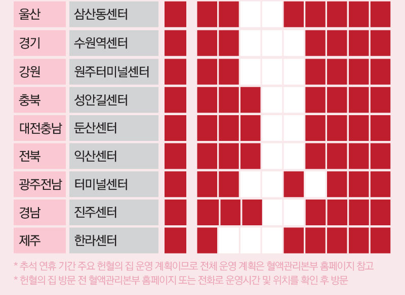 관련 사진