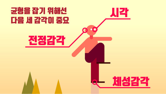 "차 타면 고통스러워"…멀미 도대체 왜 생길까?
