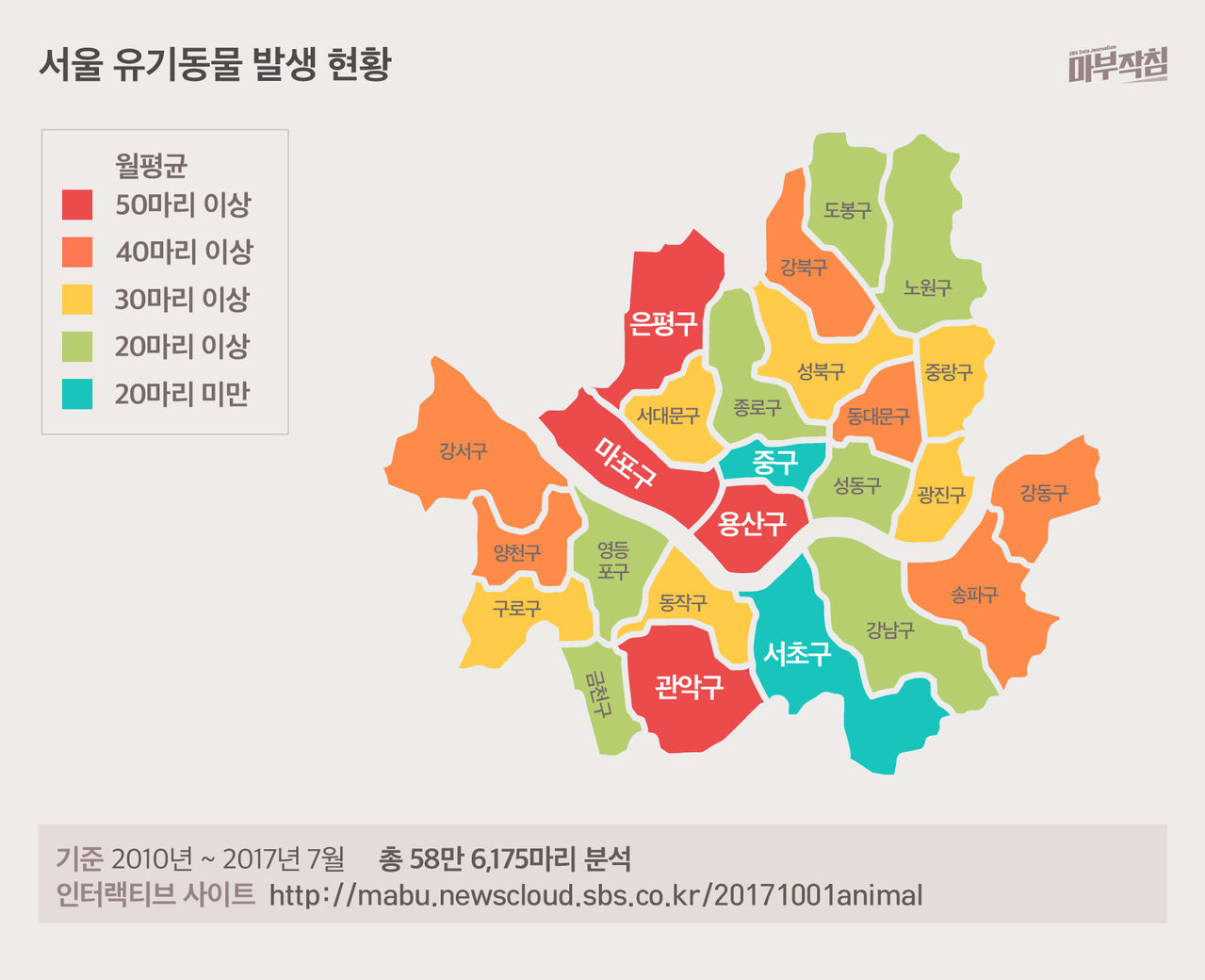 [마부작침] 유기동물 그래프_서울 유기동물 발생현황