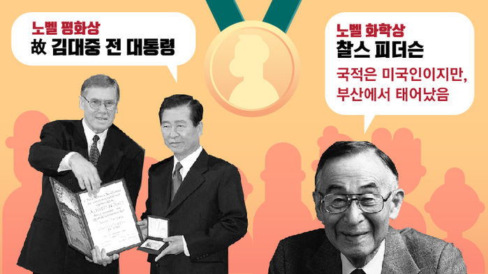 국의 노벨상 수상자는 두 명이다?