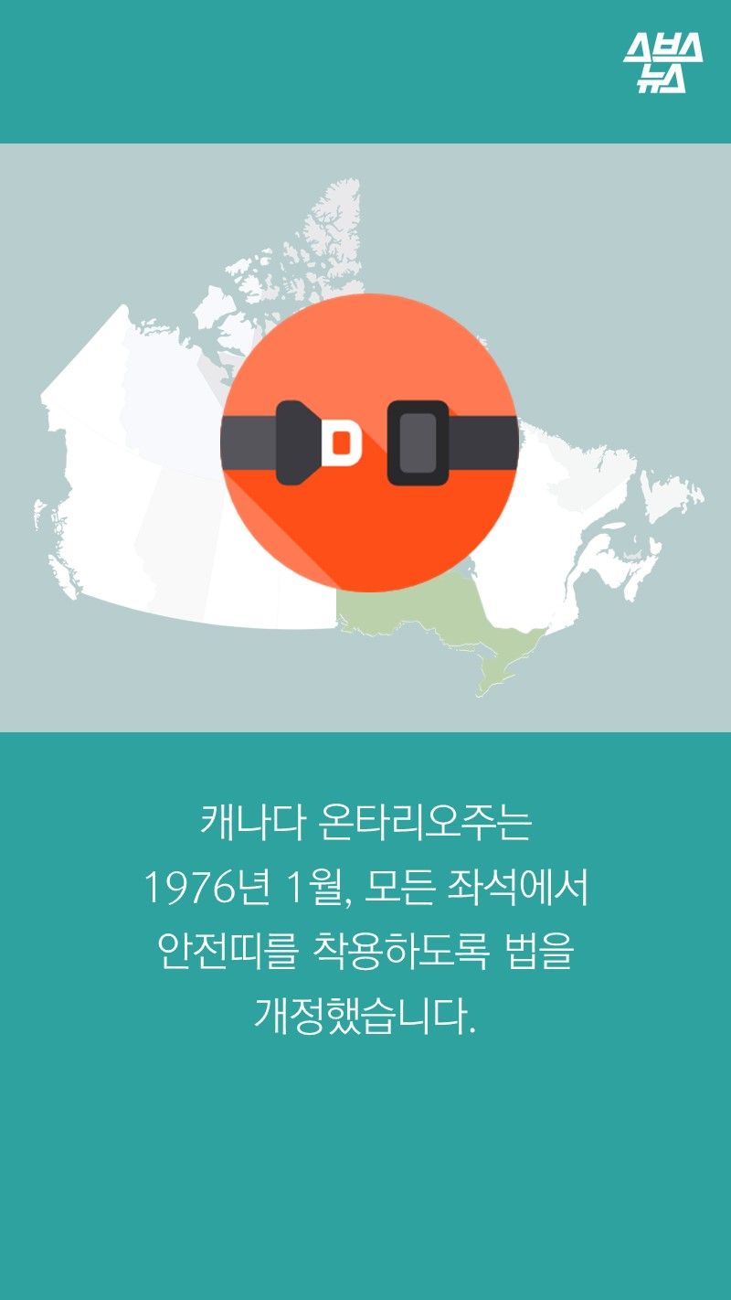 캐나다 온타리오주는
1976년 1월, 모든 좌석에서
안전띠를 착용하도록 법을 개정했습니다.