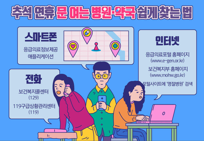 "추석에 여는 병원 어디일까?"…전화, 인터넷, 앱으로 쉽게 검색