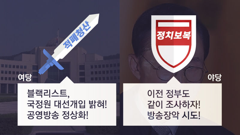 국감