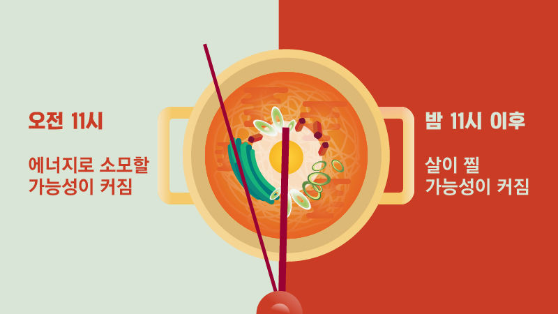 11시를 지키자