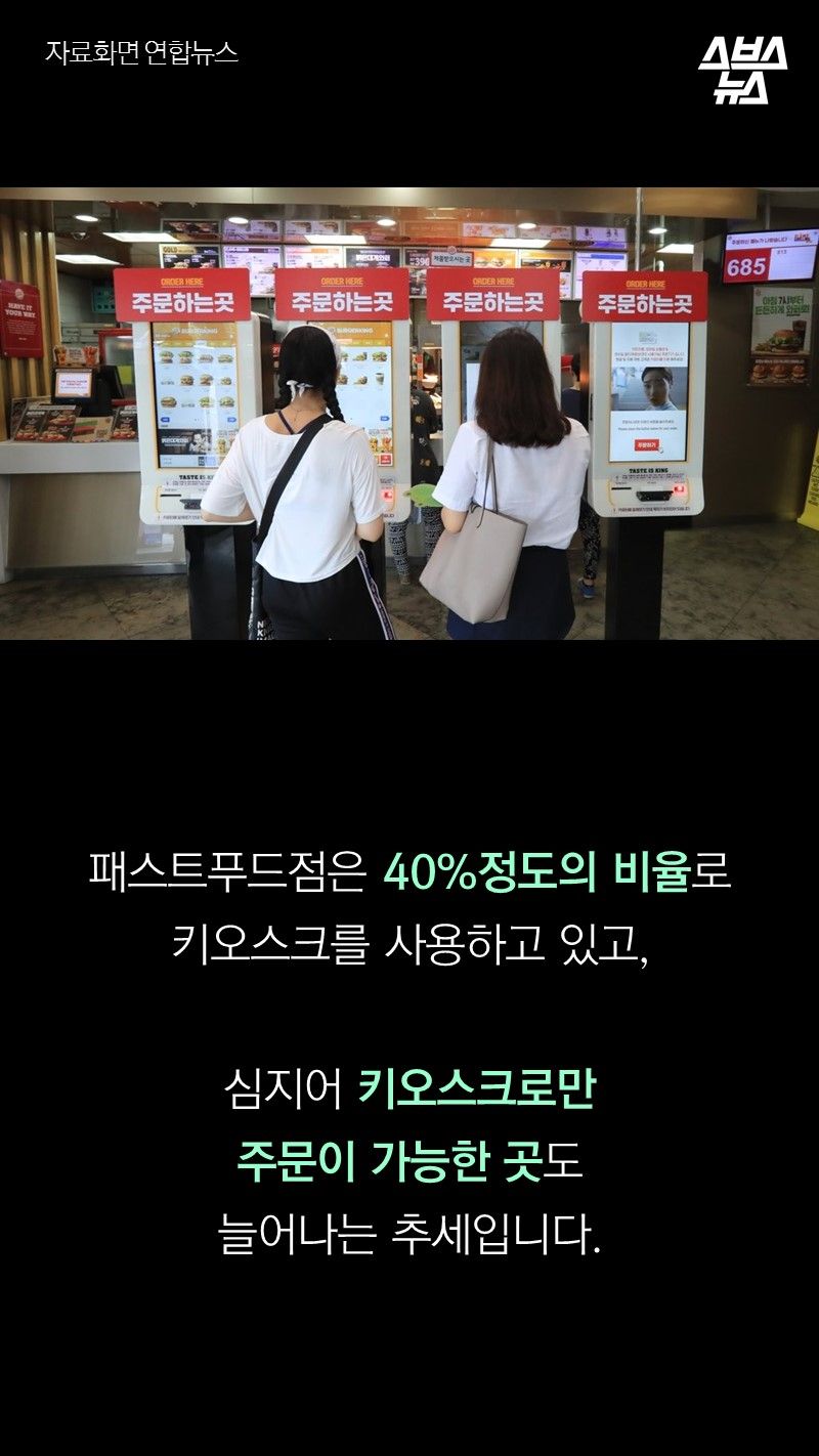 패스트푸드점은 40%정도의 비율로 
       키오스크를 사용하고 있고, 
 
       심지어 키오스크로만
       주문이 가능한 곳도 늘어나는 추세입니다.