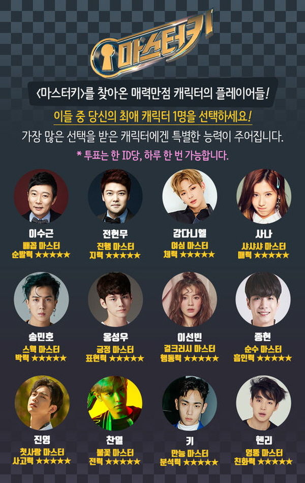 Members of EXO·SHINee·TWICE and Many More Stars to Join 'Master Key'