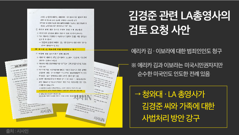[리포트+] '그래서 다스는 누구겁니까?